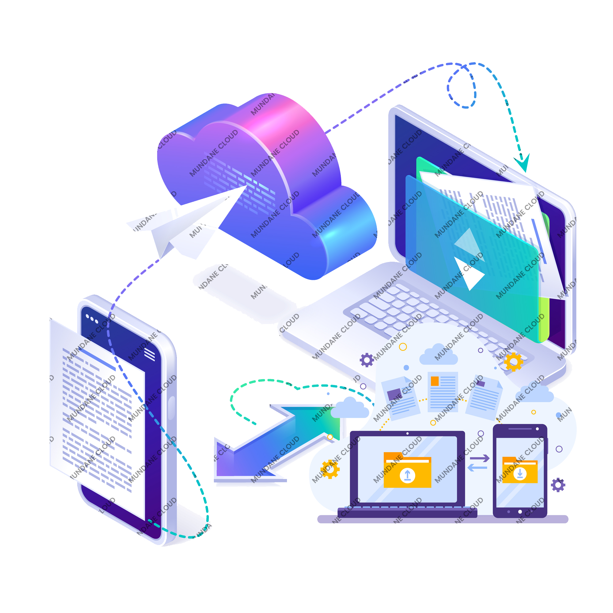 Software Development